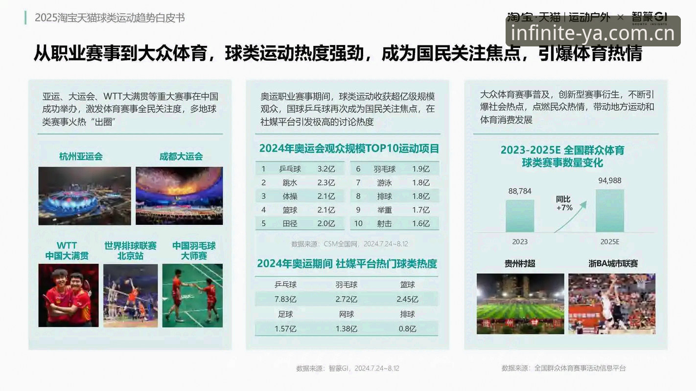 亚体育官方平台深度解析：体育娱乐入口新趋势与用户体验升级
