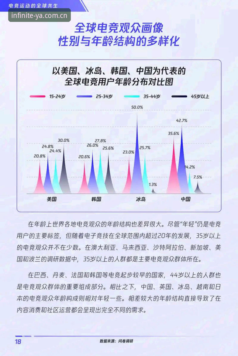 亚体育官方平台深度解析：体育娱乐入口新趋势与用户体验升级